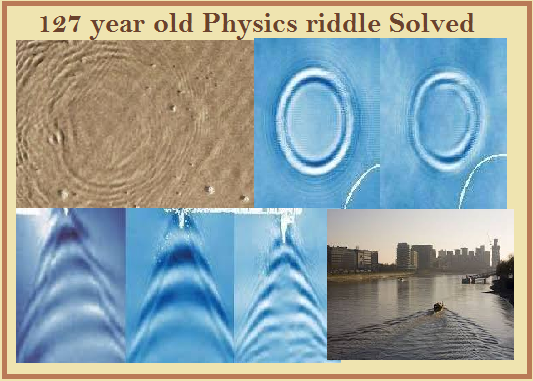 127 year old Physics riddle is solved